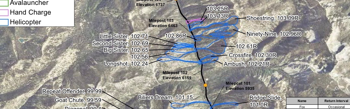 Avalanche mapping
